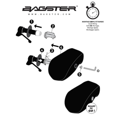 ΚΟΥΚΟΥΛΕΣ ΧΕΡΙΩΝ UNIVERSAL - BAGSTER PREMMIUM